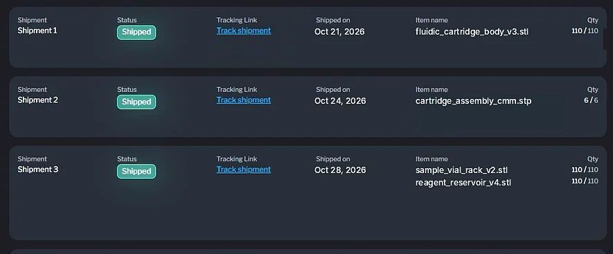 Shipments with status, tracking link, ship date and quantities