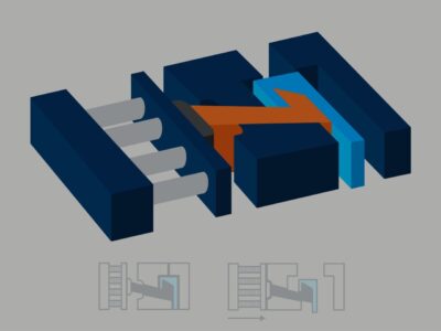 Injection molding actions