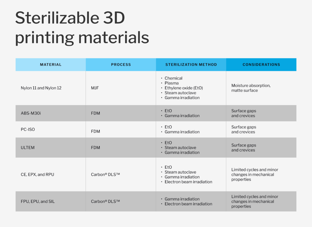 An Overview of Thermoplastic Additives - SyBridge Technologies