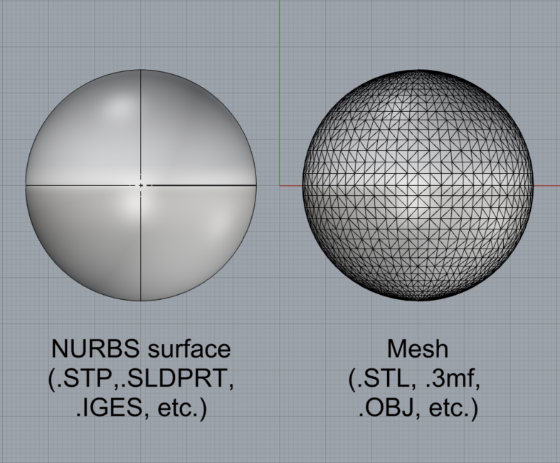 NURBS vs mesh spheres