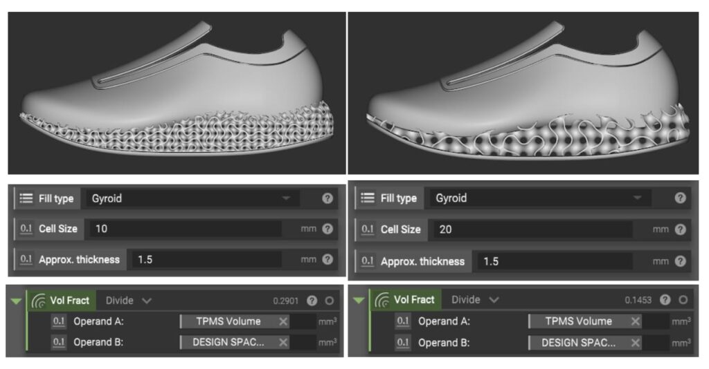  Comparison of volume fraction of midsole after changing cell size.
