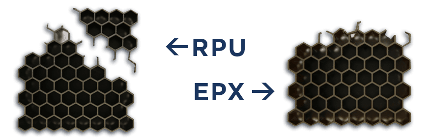 RPU vs EPX