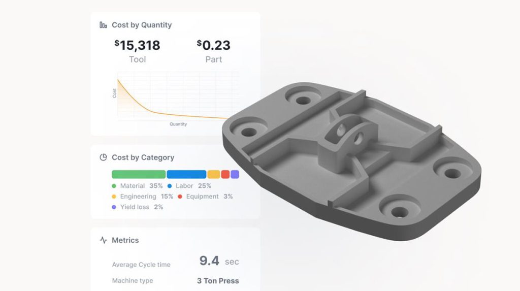 cost insights